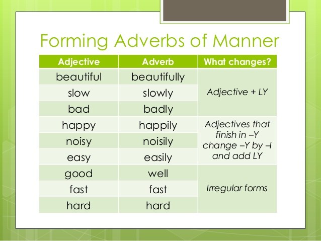 Adjective And Adverbs Of Manner Exercises